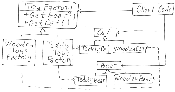 FACTORY_NEW
