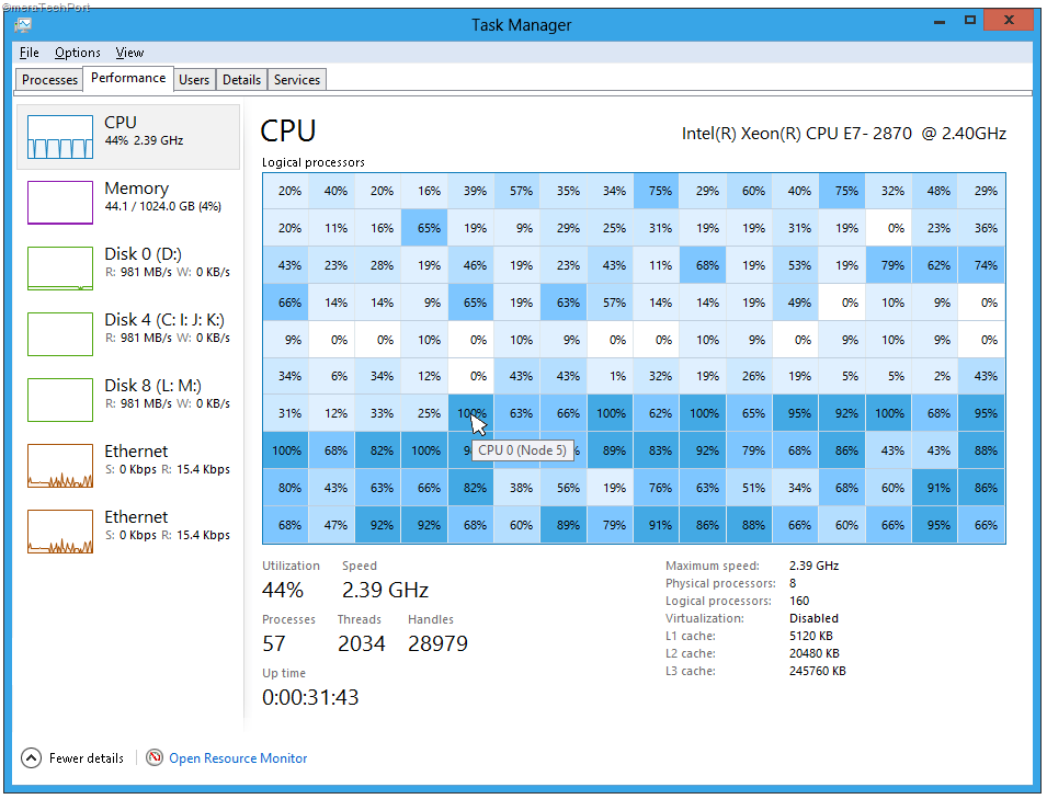 [Tooltip-showing-the-Logical-Processor-ID%255B3%255D.png]