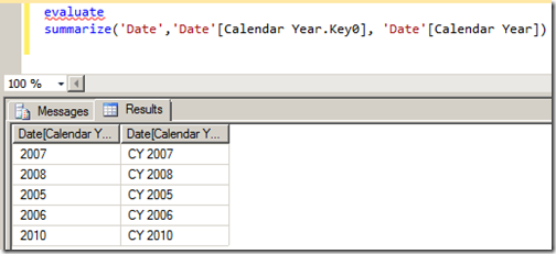 Querying Calendar Year the right way