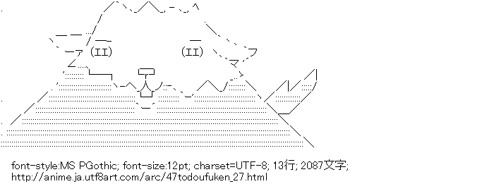 47都道府犬,鹿児島犬