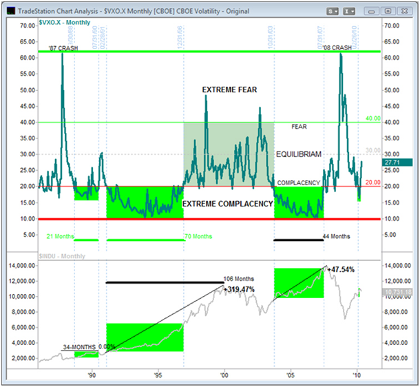 [Vix%25202010%2520image-2%255B4%255D.png]