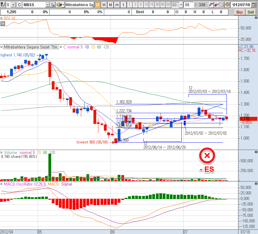 [ScreenClip%25282%2529%255B3%255D.png]