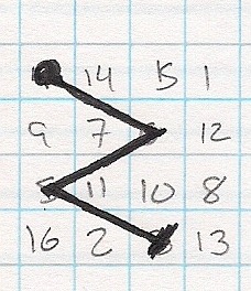 [ward-sigil00033.jpg]