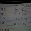 Kujppelcontest Moellenbeck 17.03.2012 142.jpg