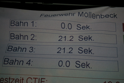 Kujppelcontest Moellenbeck 17.03.2012 142.jpg