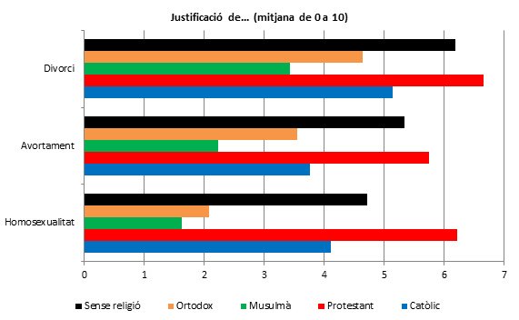 actituds.png