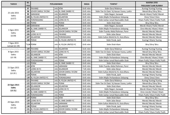 jadual liga super 2015 pusingan kedua-2