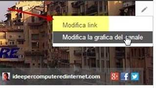 grafica-youtube[5]