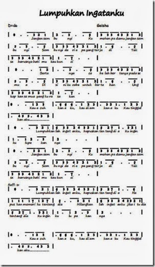 Notasi Lagu Lumpuhkan Ingatanku