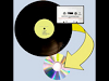 Pases A Otros Formatos Cd Y Dvd