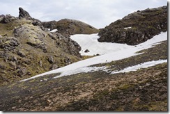 Views from the Graenagil hike at Landmannalaugar