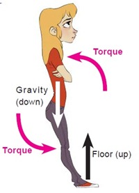 standing_balance