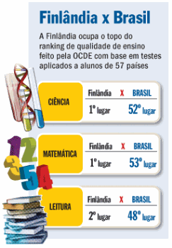educacao2 educacao2