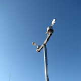 De windmeters