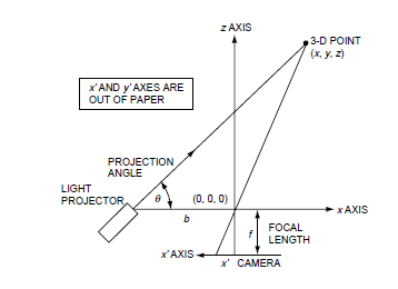 [image%255B17%255D.png]