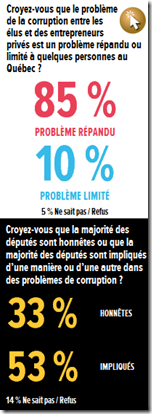 Désabusement collectif - 2