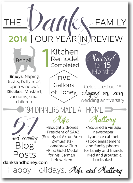 2014-Year-in-Review