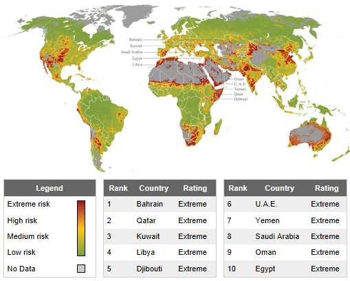 Water Stress Index 2012. The arid Middle East and North Africa region is the most at risk region in the index, with Bahrain (1), Qatar, (2), Kuwait (3), Libya (4) and Djibouti (5), UAE (6), Yemen (7), Saudi Arabia (8), Oman (9) and Egypt (10) categorised as the most water stressed countries. Maplecroft