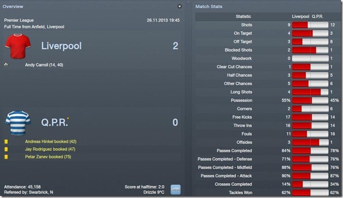 Vs Liverpool