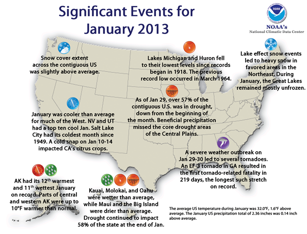 Significant climate events for January 2013. Graphic: NOAA / NCDC
