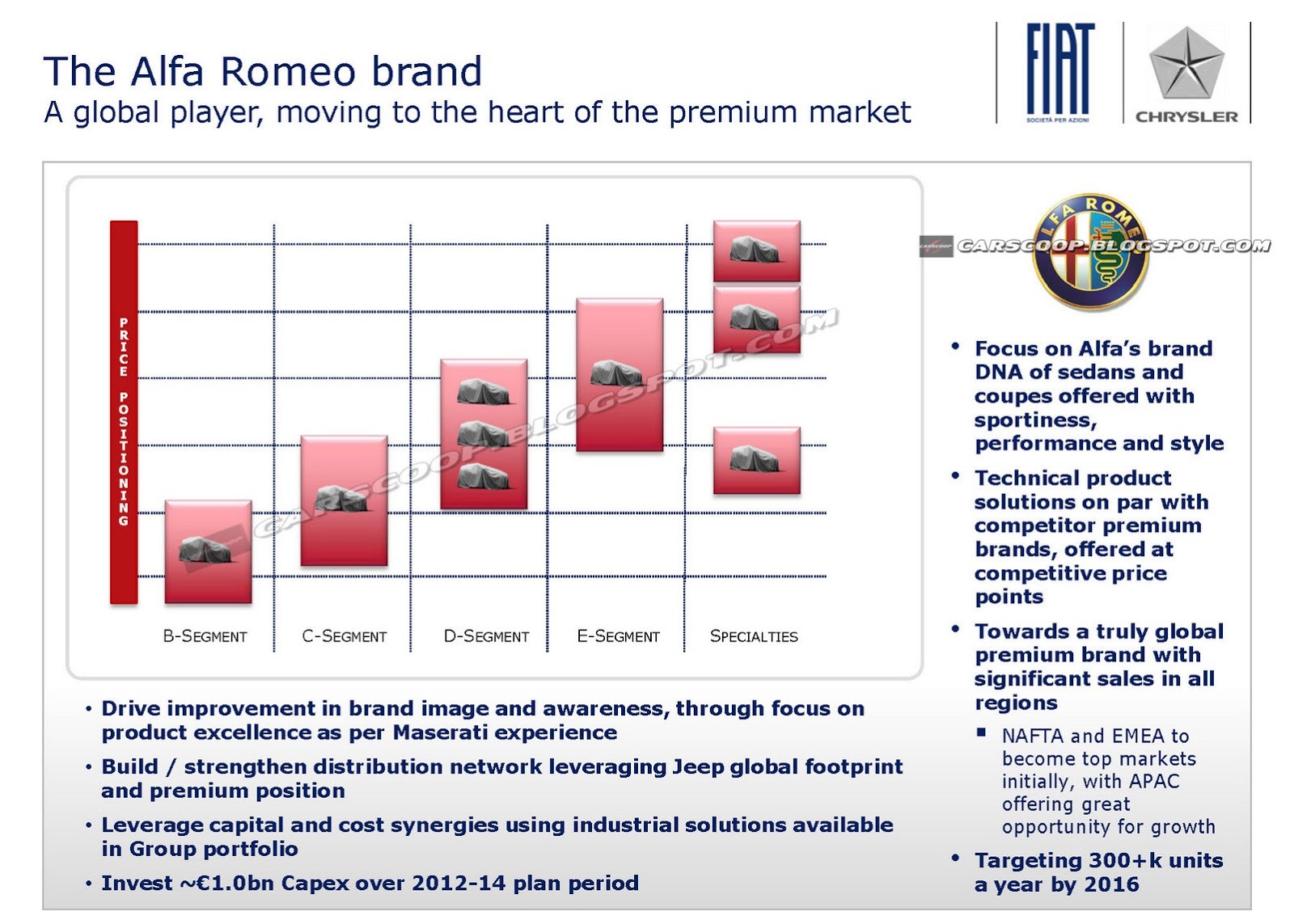 [Alfa-Product-Plans%255B3%255D.jpg]