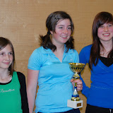 2009.04: Vereinsmeisterschaft Jugend