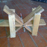 Free Energy