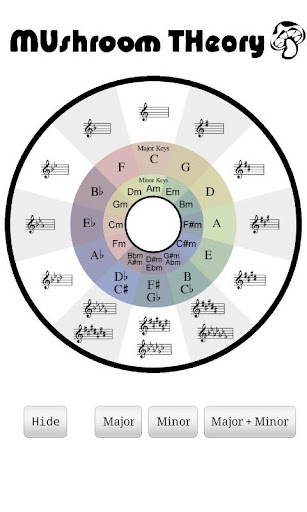 Circle of Fifths Pro