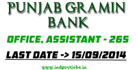 Punjab-Gramin-Bank-Jobs-2014