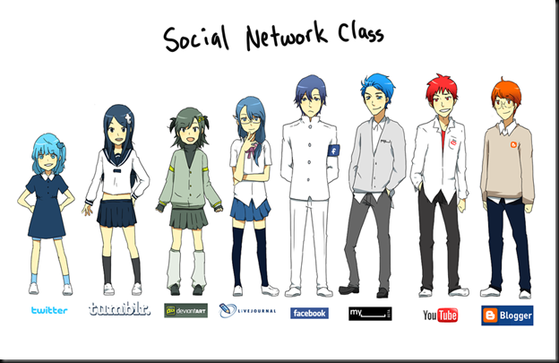 social_network_class