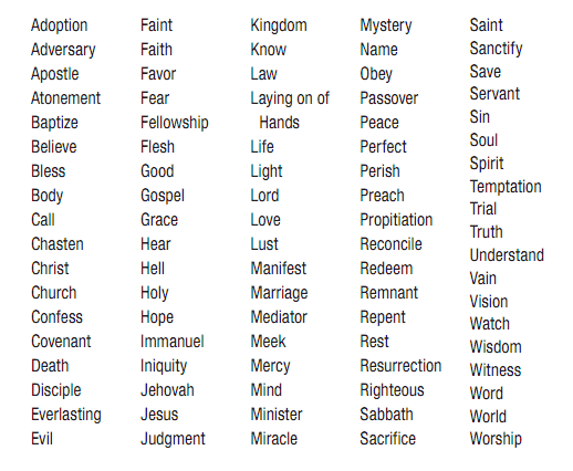 [list-of-key-words%255B32%255D.png]