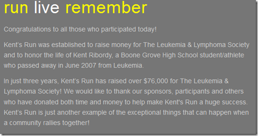 kents run 2