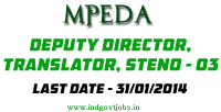 MPEDA