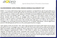 agipro
