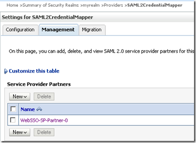IdP_Partner IdP_Partner