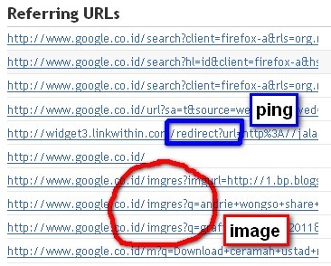 [fungsigambardalampostingan3.jpg]