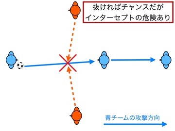 ブスケツはなぜ隙間を好むのか.003.jpg ブスケツはなぜ隙間を好むのか 003