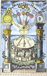 Frontispiece To An 18th Century German Book Entitled The Compass Of The Wise