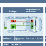 2011 Mercedes-Benz B-Klasse E-CELL Plus 023.jpg