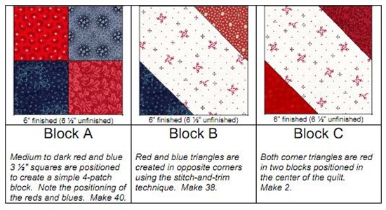 4thsewingchart1 4thsewingchart1