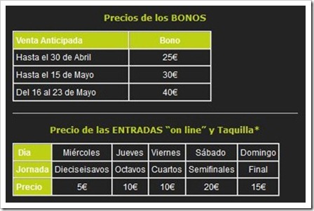 precios de los bonos y entradas para el bwin ppt ciudad de la raqueta 2012