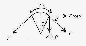 Physics Problems solving_Page_198_Image_0001 Physics Problems solving_Page_198_Image_0001