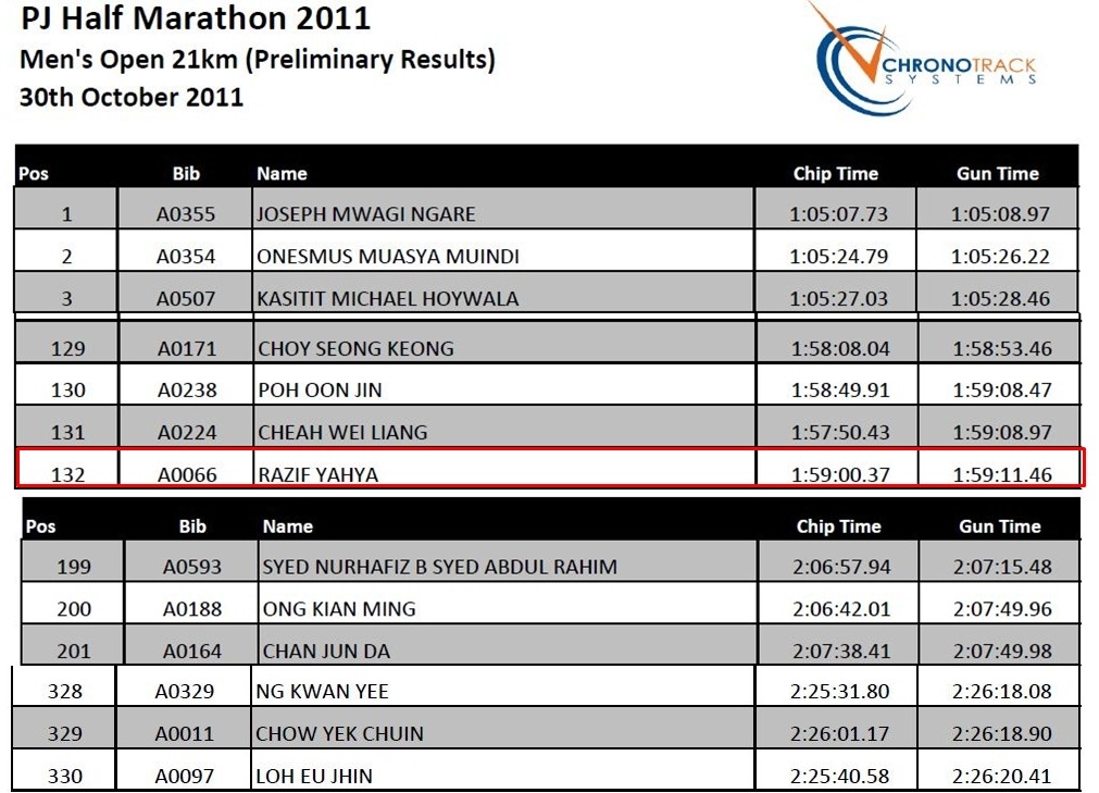 [result%2520men%2520open%2520PJ%2520HM%255B5%255D.jpg]