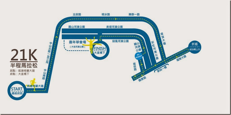 2015渣打半馬:不畏風雨早起路跑的祕密