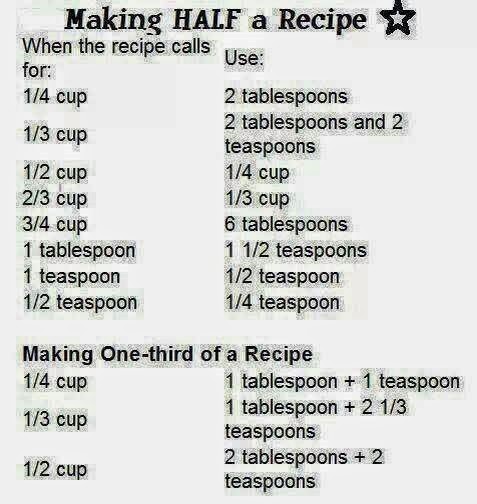 [Making-half-a-recipe5.jpg]