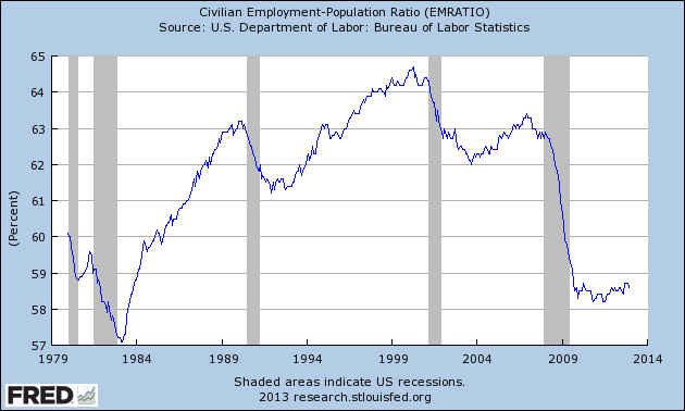 [EMRATIO_1979-12-01_2012-12-01%255B3%255D.png]