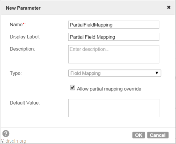 Informatica Cloud Mapping Tutorial for Beginners
