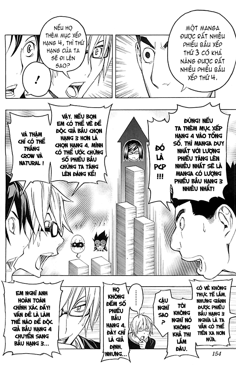 Bakuman。 Chap 96 - Truyen.Chap.VN