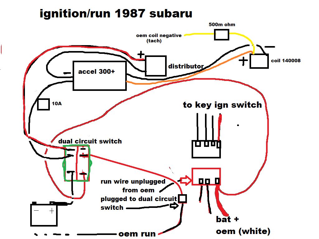 [ignrun%255B3%255D.png]