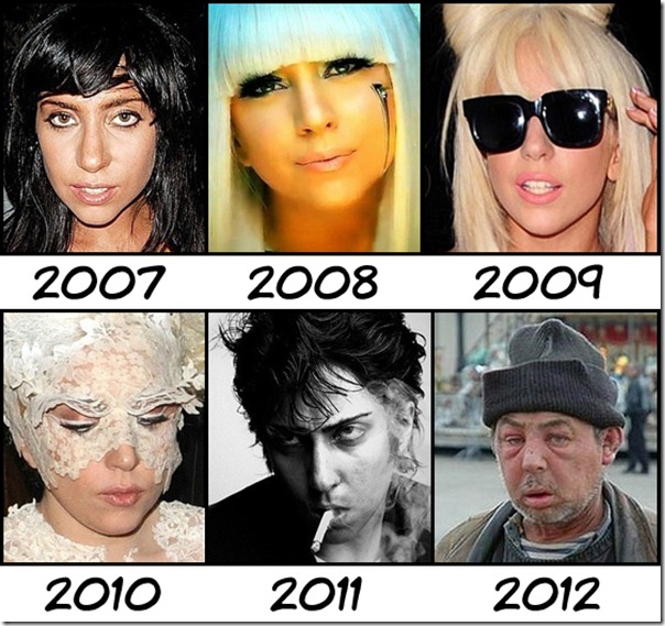 Evolução da Lady Gaga